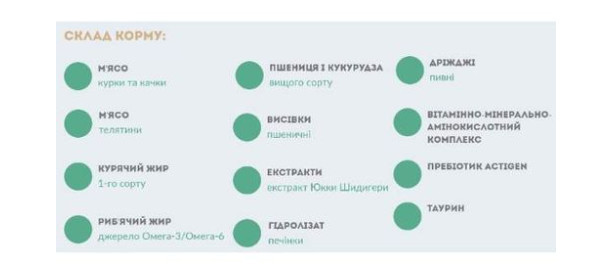 Сухий корм "Wise Cat" Телятина з домашньою птицею 10кг